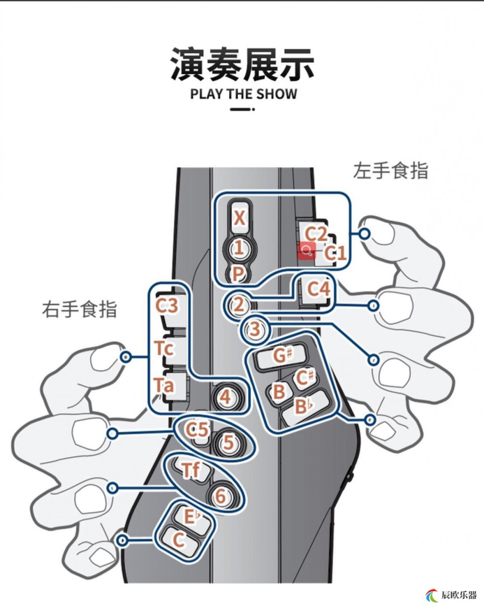 罗兰ae20电吹管电吹管ae20专业吹奏乐器ae30经济款电萨克斯超真实音色