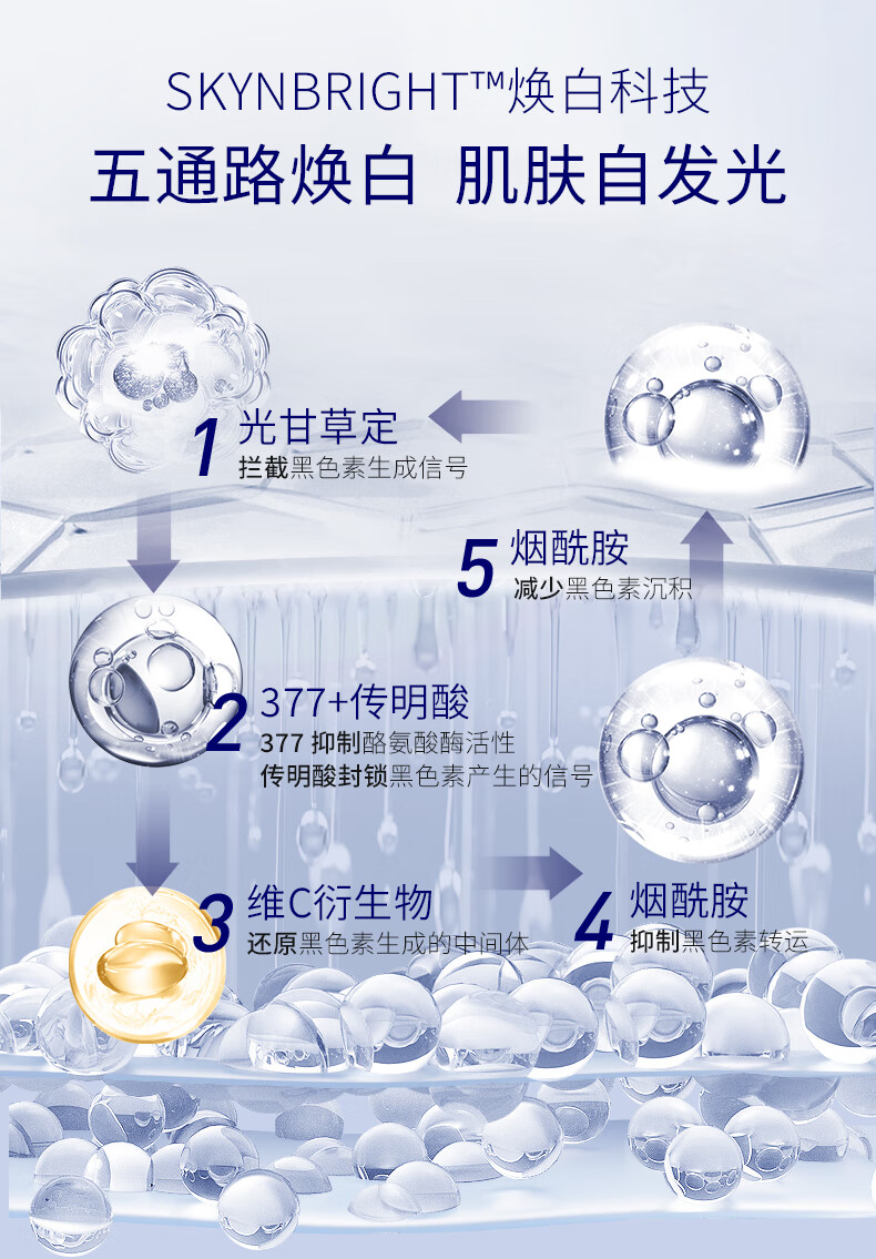 肌肤未来（SKYNFUTURE） 377美白精华水乳套装淡化黑色素温和补水保湿提亮肤色生日礼物 美白4件套（洁面+精华+水+乳）
