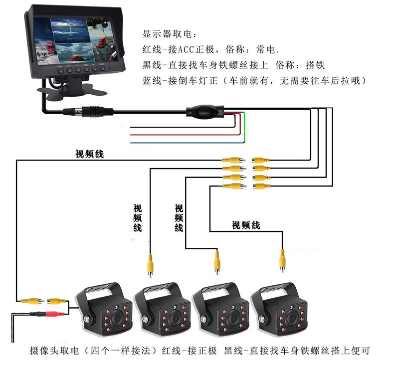 四路监控夜视货车倒车影像雷达体机四分割可视摄像头车载显示器 四分