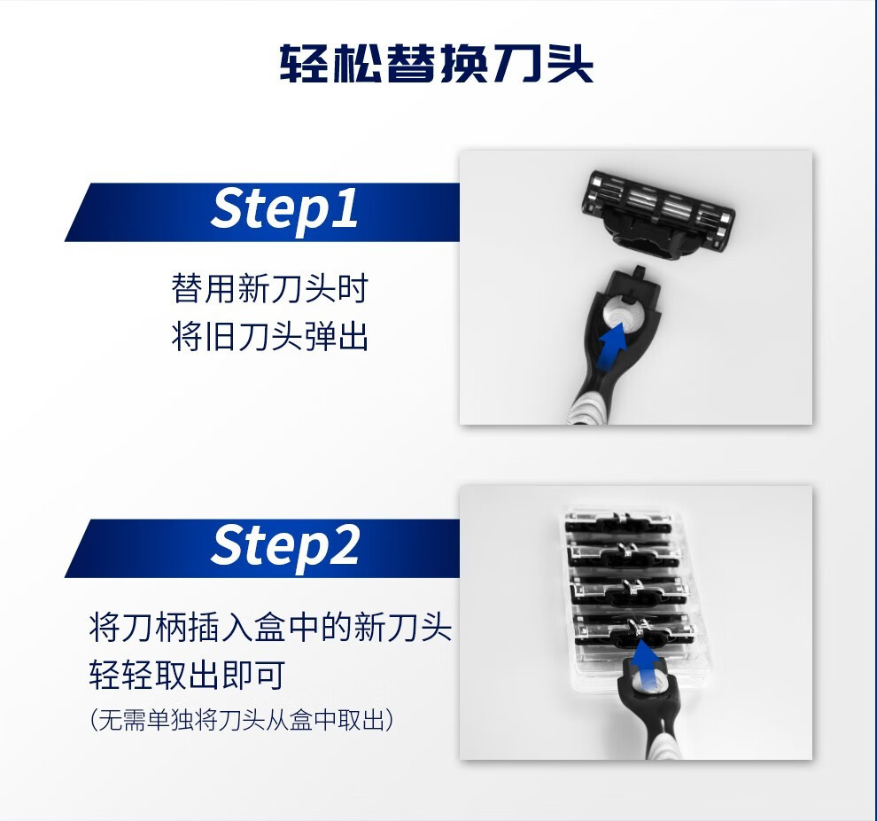 吉列（Gillette）锋速3经典手动剃须刀男士刮胡刀3层胡须刀头刀片 【钜惠囤货装】锋速3  12刀头