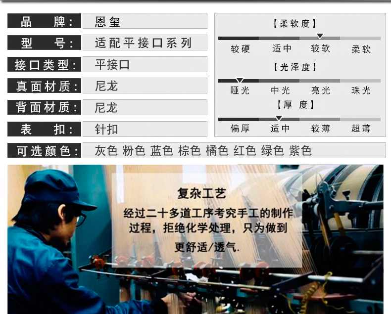 5，帆佈尼龍手表帶 男女運動腕帶配件 代用漢米爾頓 卡西歐 華爲GT 璽佳 天梭英倫佈防水表帶20 22 綠色 18mm