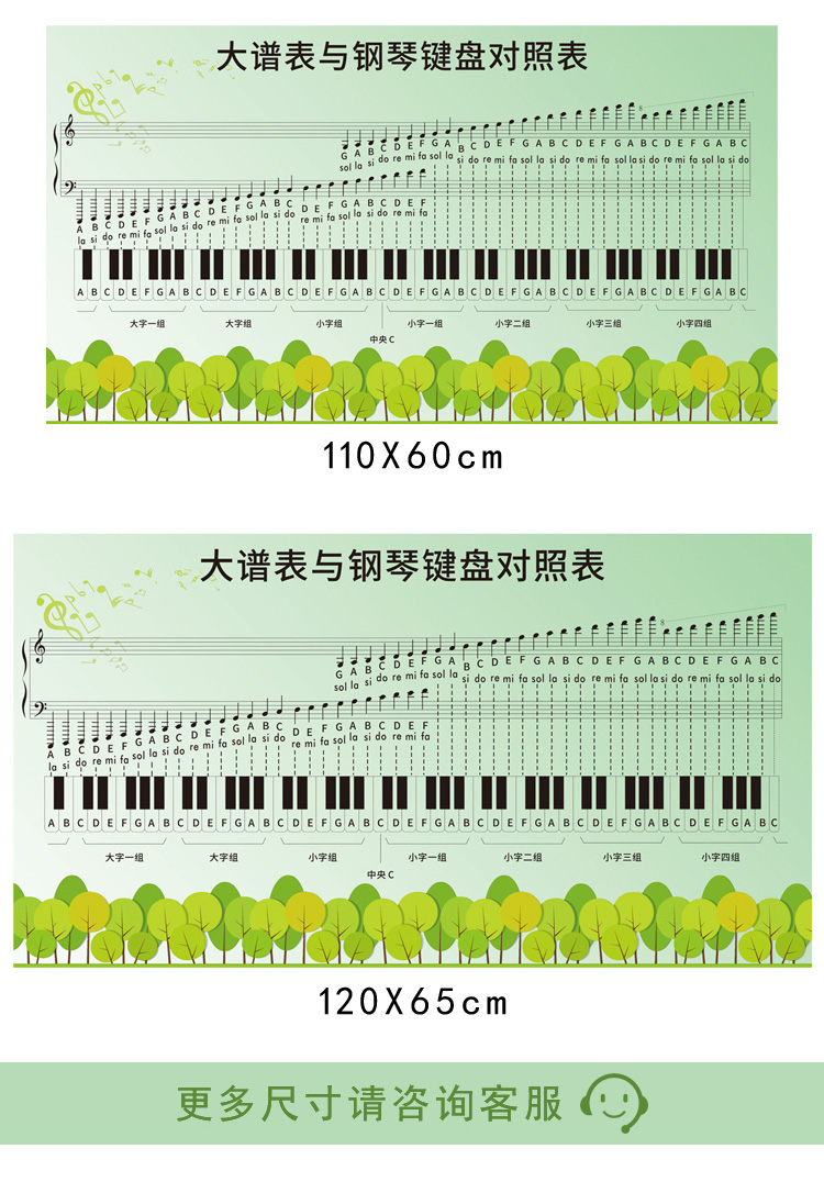 大谱表与钢琴键盘对照表挂图儿童五线谱识谱图墙贴音乐教室定制京功