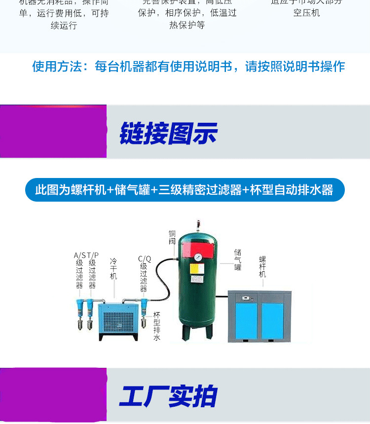 5/2.5/3.8/6.5/10立方空压机压缩空气工业 常温1.5立方冷干机