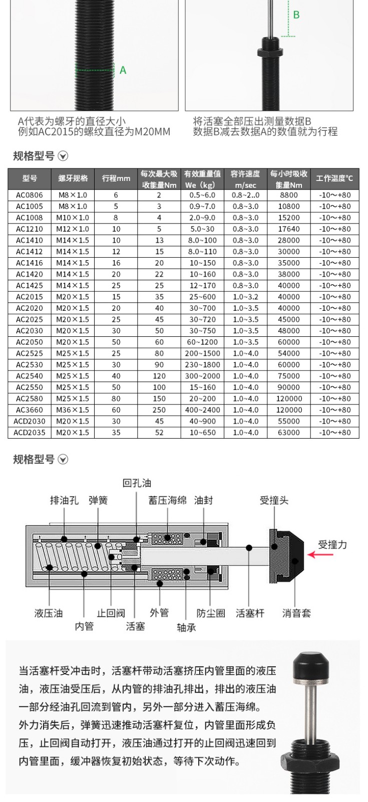 卓路油压缓冲器液压阻尼器气缸阻尼减震机械手aca1007/ad1412亚德客