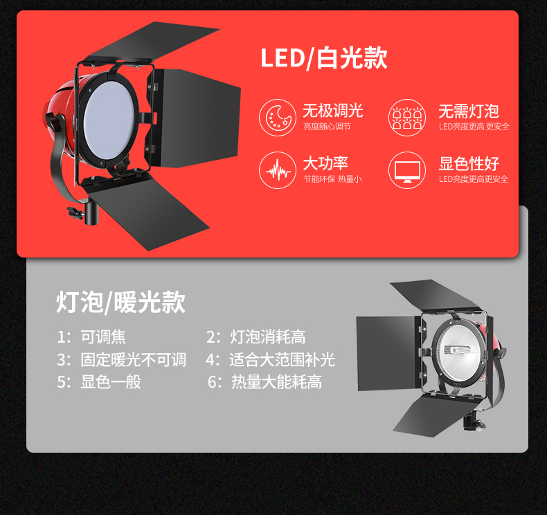 800w摄影神明少女补光灯led拍照聚光直播灯光暖光拍摄