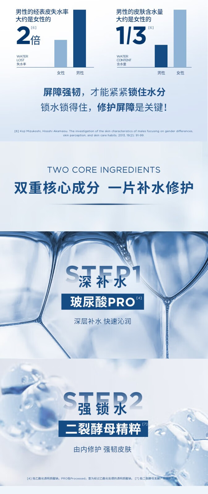 欧莱雅（L'OREAL）男士S.O.S救急玻尿酸面膜男士面膜山泉补水保湿水润修护炭爽净油 男士炭爽净油面膜5片