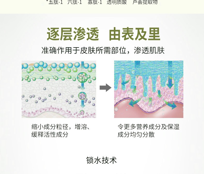 玛莎妮娜 面膜多肽水润修护保湿补水蚕丝面膜敏感肌男女通黑膜备长炭控油 玛莎妮娜黑3盒