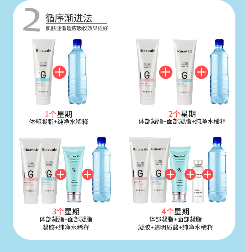 瑞倪维儿（Rinawale）水疗四件套装凝胶凝脂透明质酸原液敏感修护补水保湿康婷化妆品 【面部+体部凝脂+凝胶+原液】