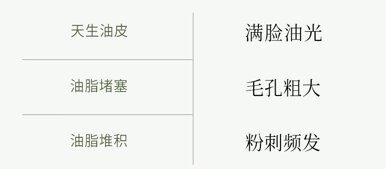 谷雨白千松露控油水乳套装礼盒平衡水油改善闭口毛孔男女 洁面150ml+白千水120ml+乳100ml