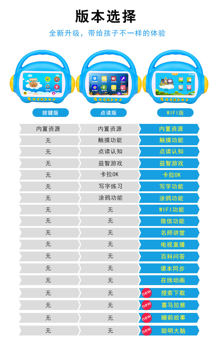 【官方直销】小天才学习机步步高同款儿童早教机点读宝宝触屏wifi智能