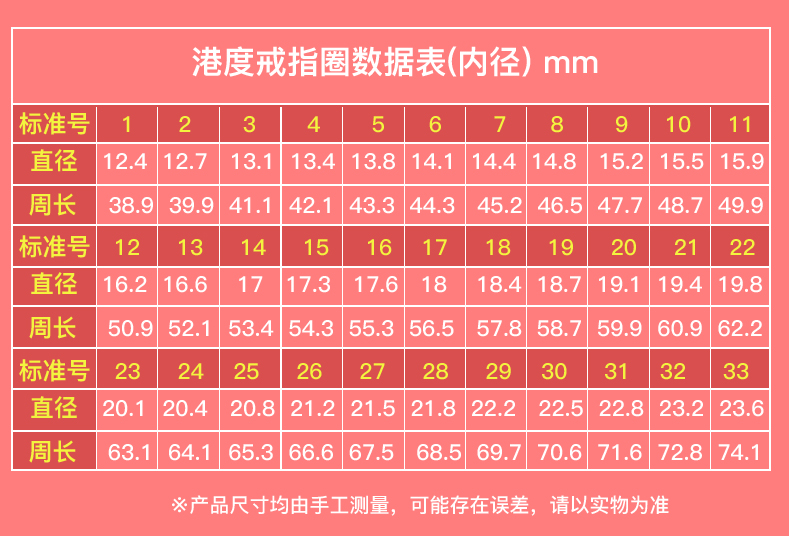 港度扁形戒指圈【中国尺寸】