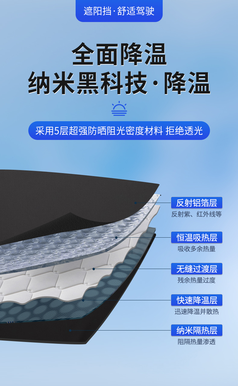 汽车遮阳帘防晒隔热车用窗帘遮阳挡车用遮阳神器车内遮阳板车载窗帘遮光帘专车定制遮阳伞前档遮光档 银色前档1片（下单请备注车型年份）