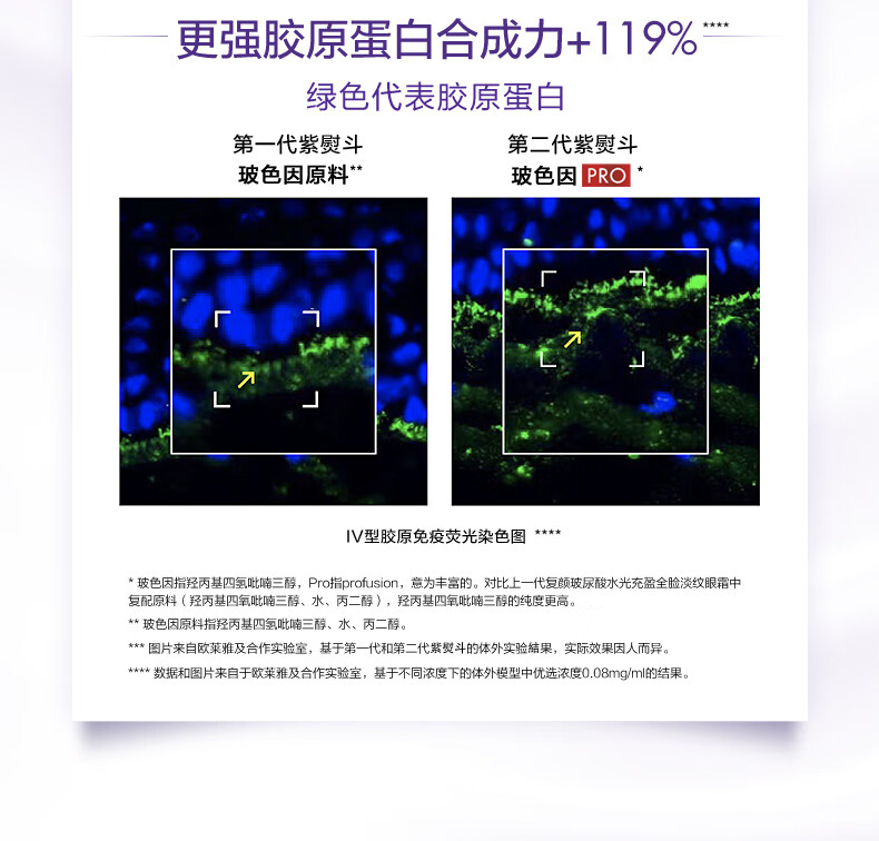 欧莱雅（LOREAL）紫熨斗眼霜二代30ml