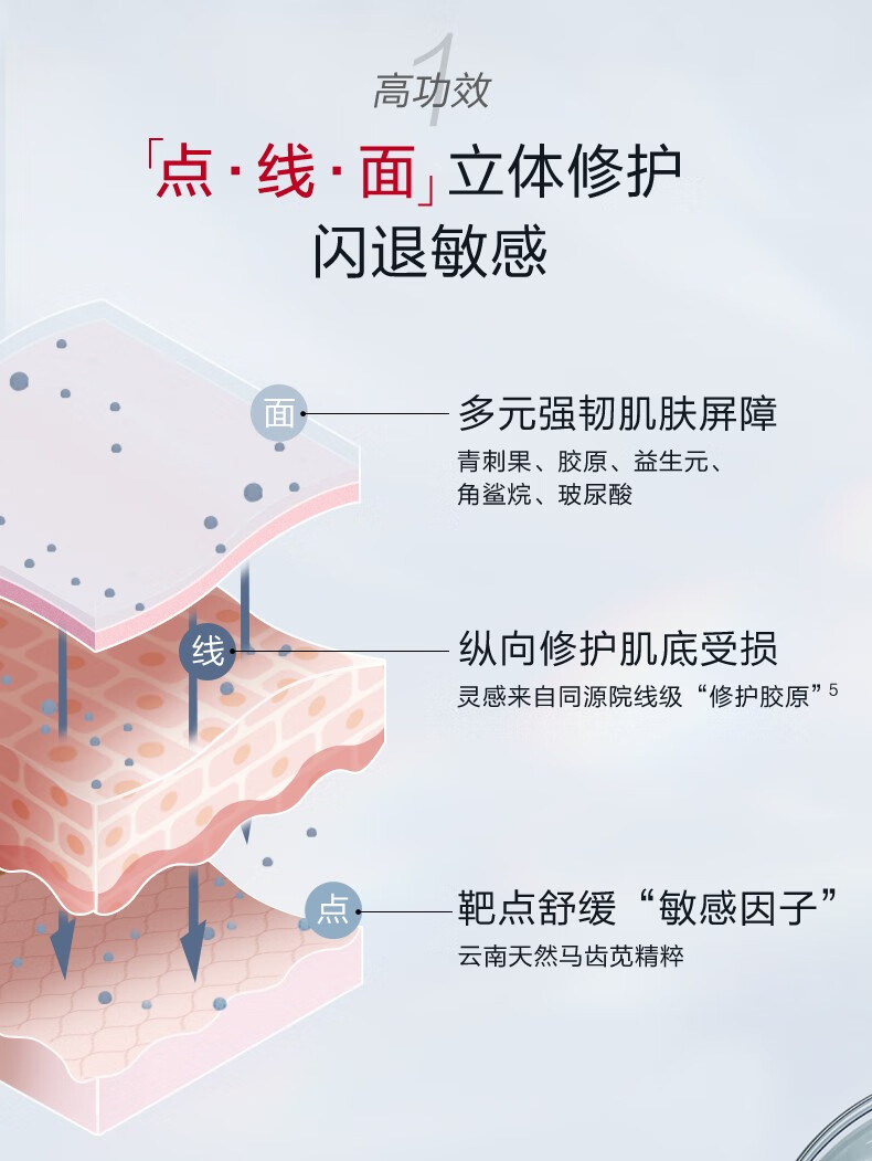 薇诺娜（WINONA） 舒缓修护冻干面膜5盒装 改善泛红干痒美容补水保湿 敏感肌护肤品 面膜5盒装