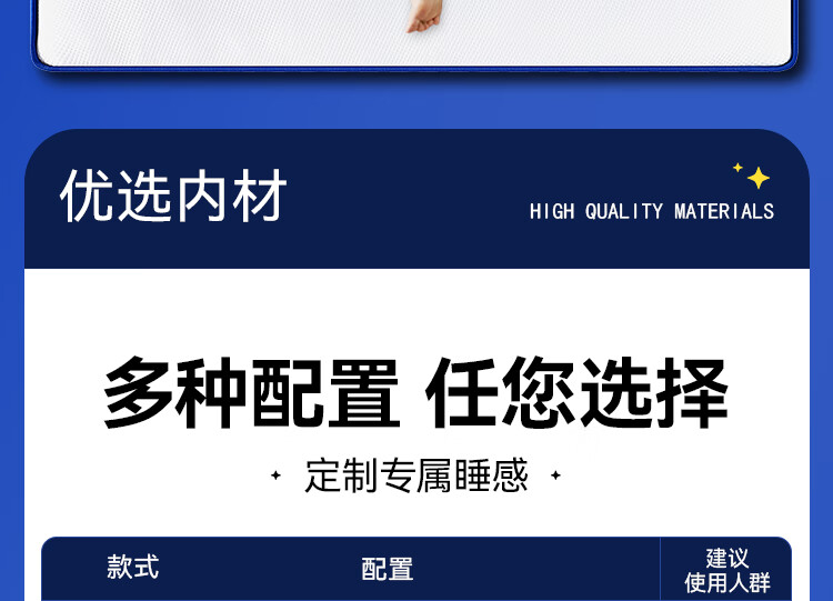 16，雙正 盒子牀墊20cm厚壓縮卷包彈簧牀墊2米*2米記憶棉乳膠牀墊2米1.8米 A款20cm：軟硬適中 經濟實用 2米*2米