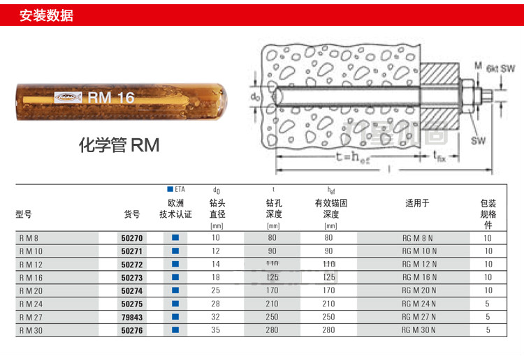 化学锚栓不锈钢化学螺栓螺丝m8m10m12m16m20m24sn1750rgm20260含药剂
