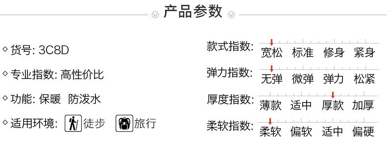 TheNorthFace北面羽绒服男装2022秋冬新款复古潮流ICON运动户外舒适保暖外套|3C8D 3C8DLE4/黑色 S