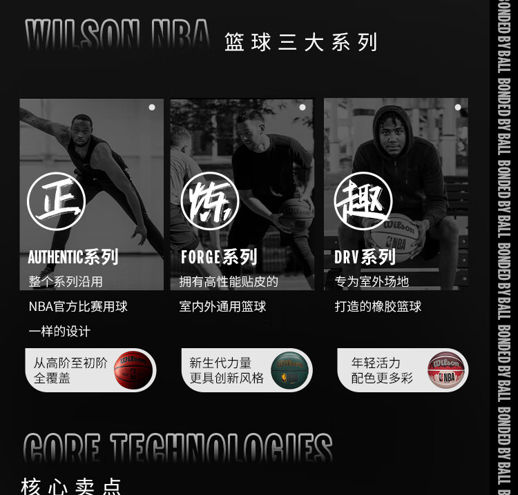 威尔胜（Wilson）NBA专业训练篮球WTB8000IB07CNProForge七号比赛室内外通用7号PU篮球Forge Pro WTB8000IB07CN/06CN 七号篮球(标准球)详情图片3