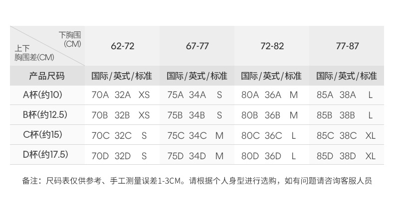 带】ck内衣女士logo肩带聚拢塑形性感深v文胸qf5742ad 7fk-红色 34b