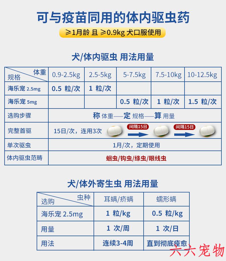 美国辉瑞 硕腾卫佳8疫苗卫佳捌狗狗幼犬成犬八联套餐狂犬通用针 成犬