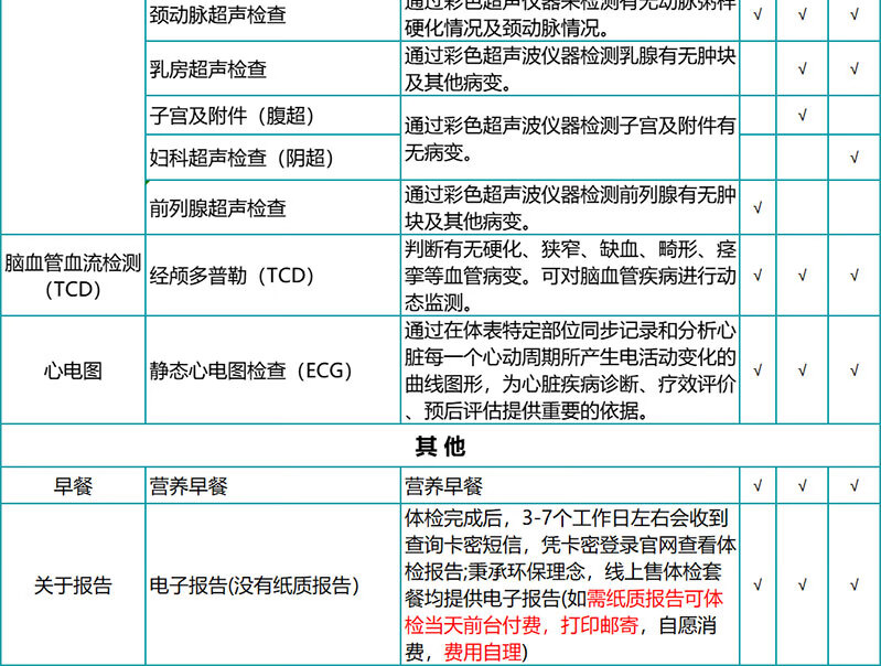 11，瑞慈甄愛爸媽心腦血琯躰檢套餐 慈每瑞中老年腫瘤12項心腦血琯高耑躰檢卡套餐 孝順父母躰檢全國通用