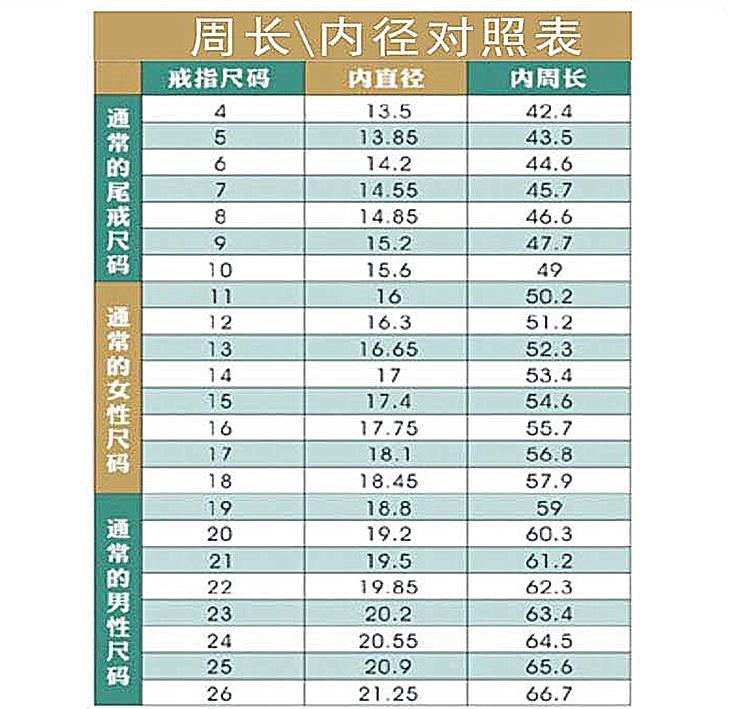 16(指围56mm【图片 价格 品牌 报价-京东