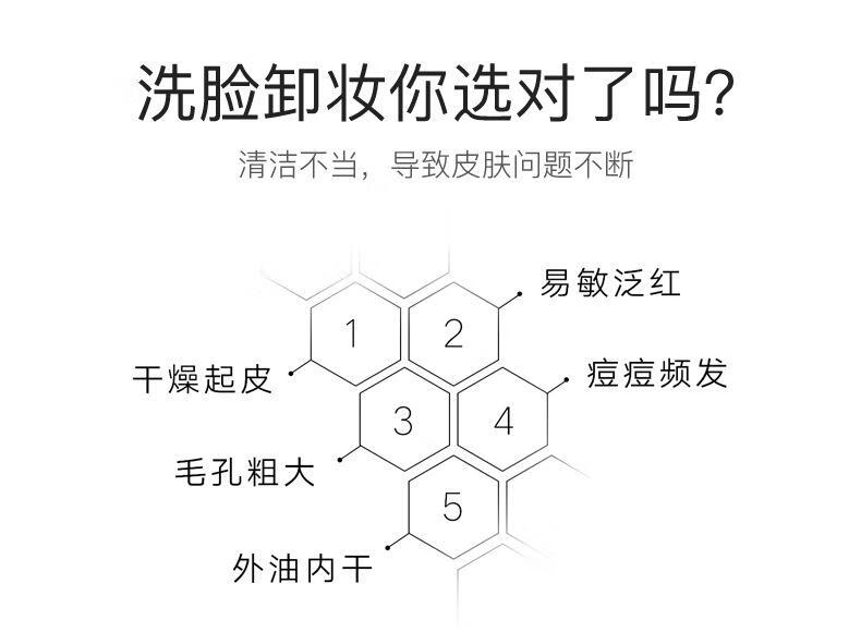 【精选厂家】氨基酸洗面奶补水保湿清洁氨基酸洁面美肌净透100g控油洁面慕斯清爽洁面 100g 氨基酸净透美肌洁面乳（一支装）详情图片3