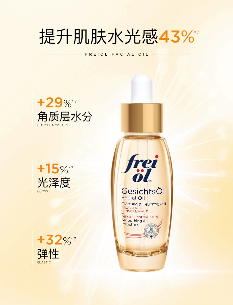 福来（freiol） 福来德国倍润精华油面部保湿精华补水植物护肤油水同补平衡精油 倍润面部精华油30ml