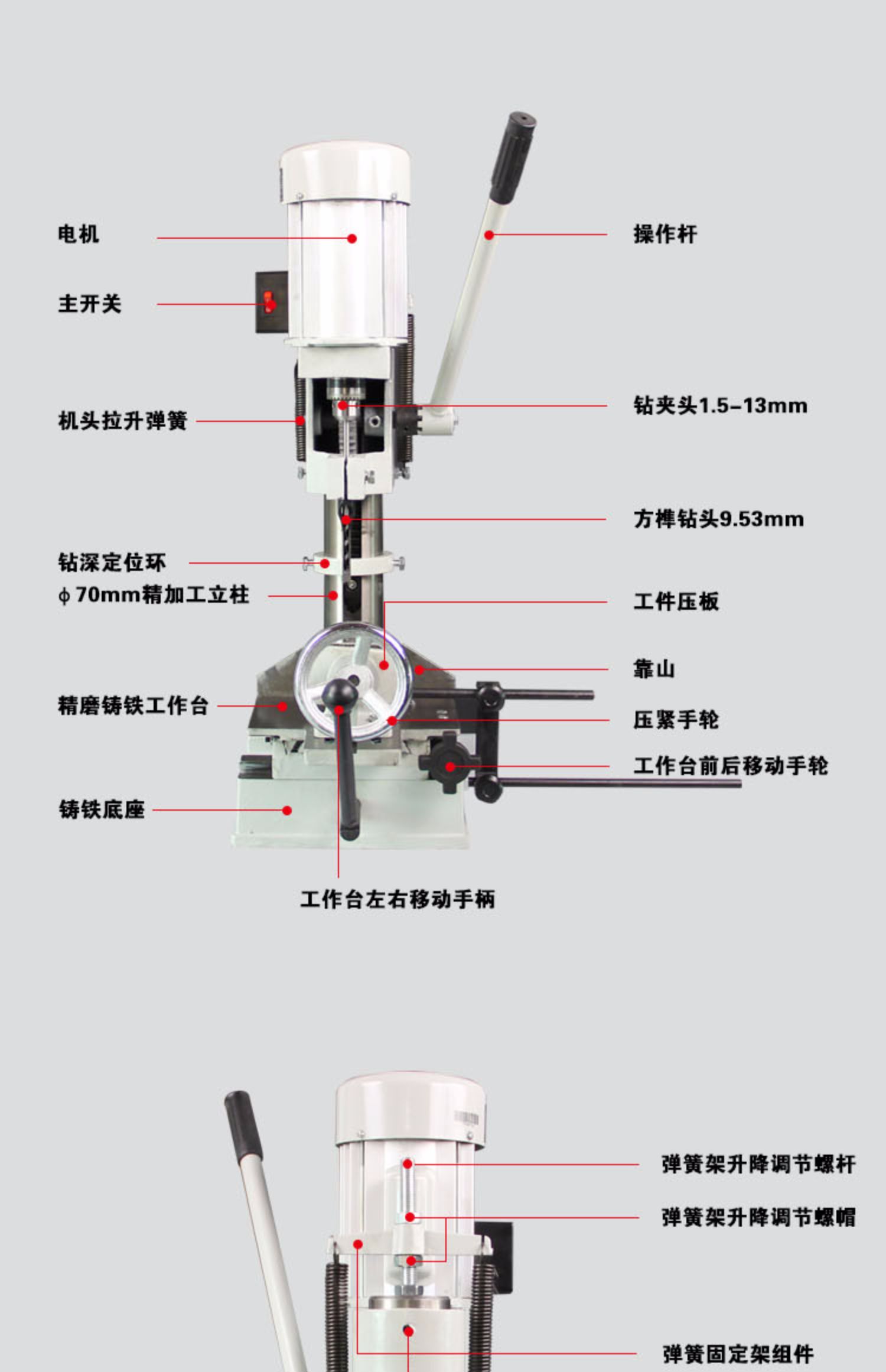 木工方榫机多功能家用小型方孔打孔机电动木工开榫机械方眼机台钻 8