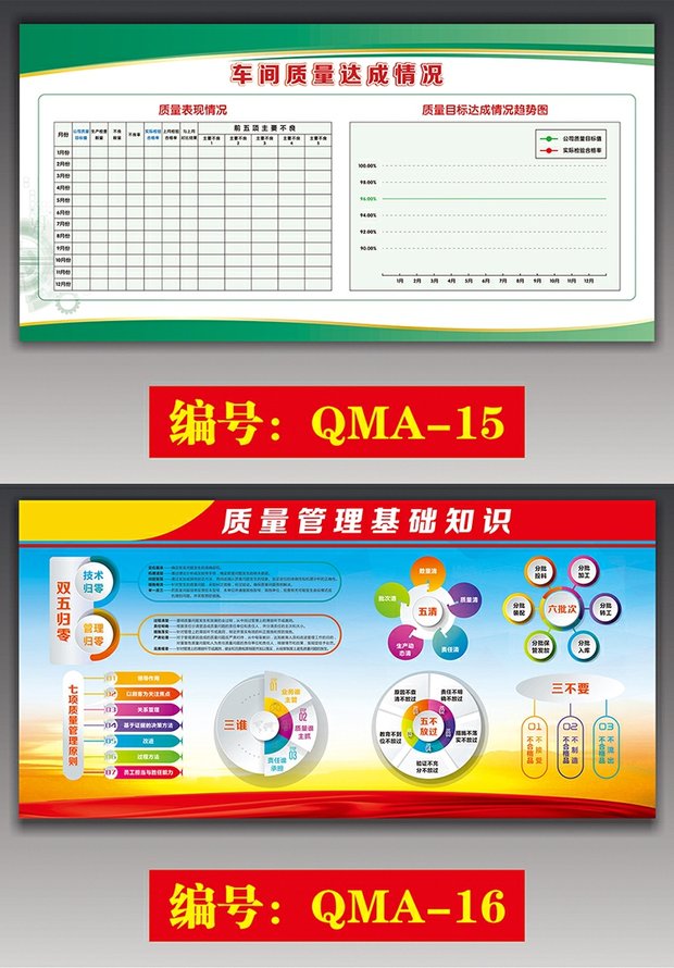 公司车间安全生产质量管理宣传看板海报企业工厂品质宣传栏挂画贴 qma