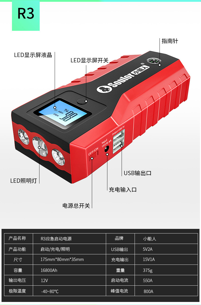 小能人汽车充电宝应急启动器12v车载电源电瓶车用点打火搭电神器大