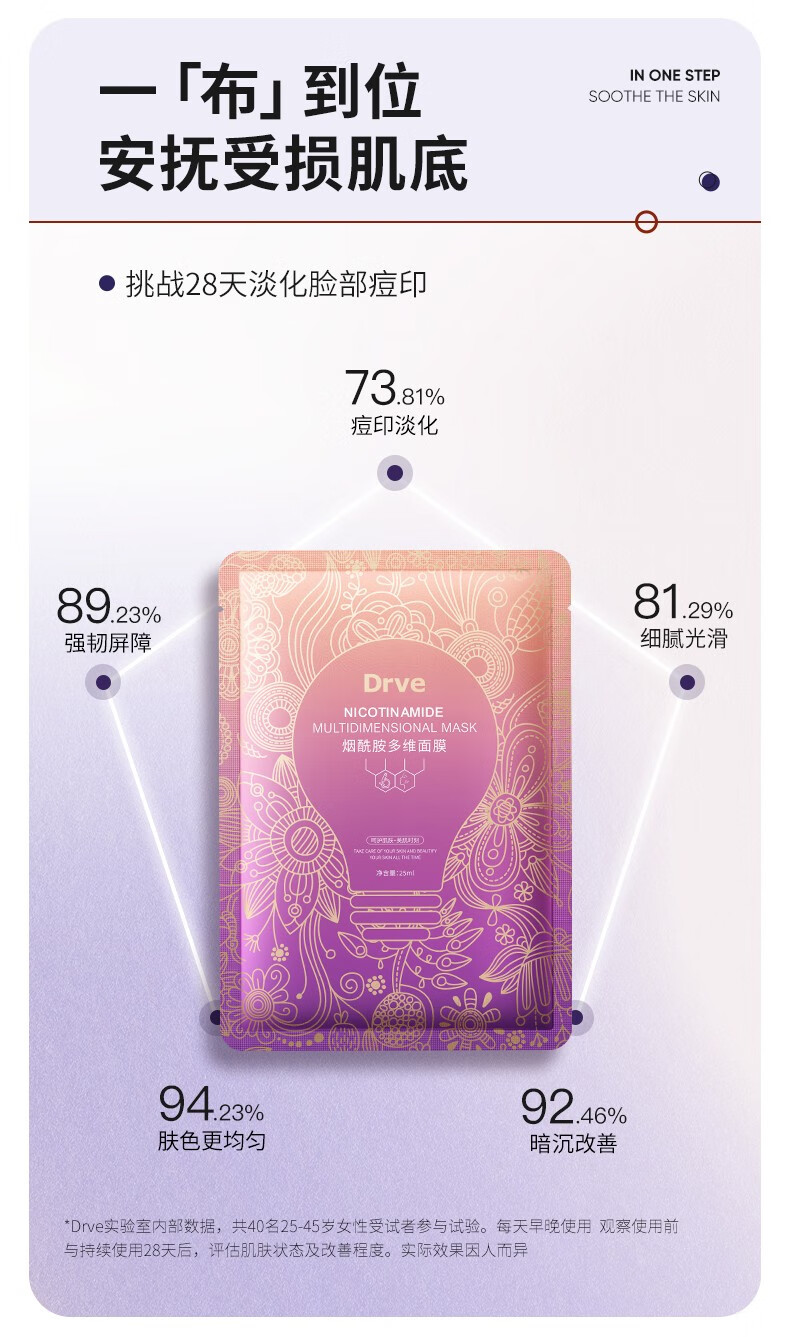 Drve烟酰胺面膜淡黄提亮淡印补水保湿改善暗沉熬夜面膜贴男女 5片/盒