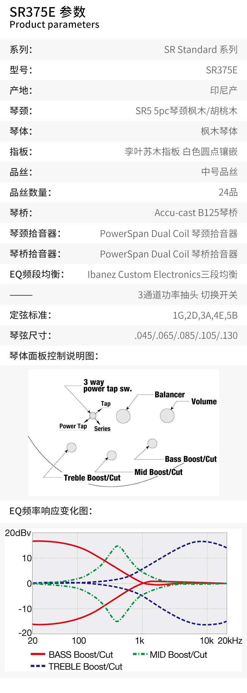 ibanez依班娜sr300电贝司bass电贝斯标准系列4弦5弦印尼产进口入门