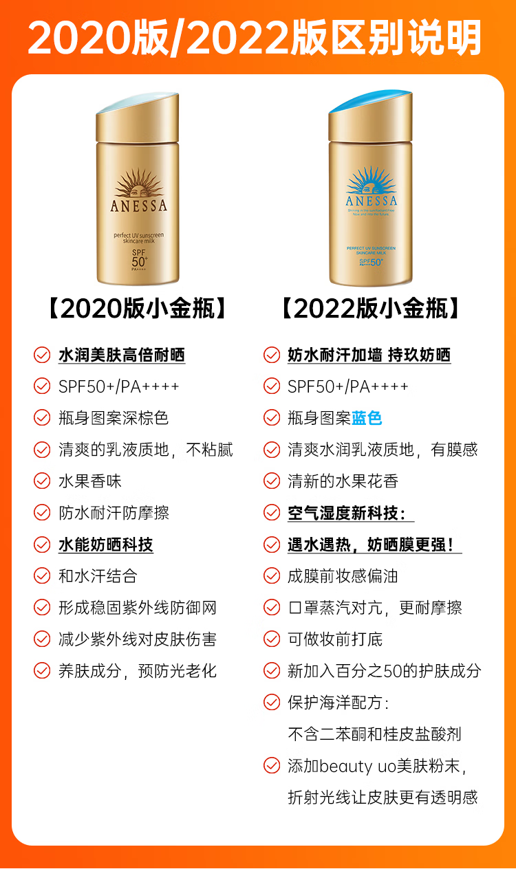安热沙（Anessa）日本新版ANESSA安热沙防晒霜清爽敏感肌高倍户外防晒90mlSPF50 ANESSA防晒霜60ml一瓶