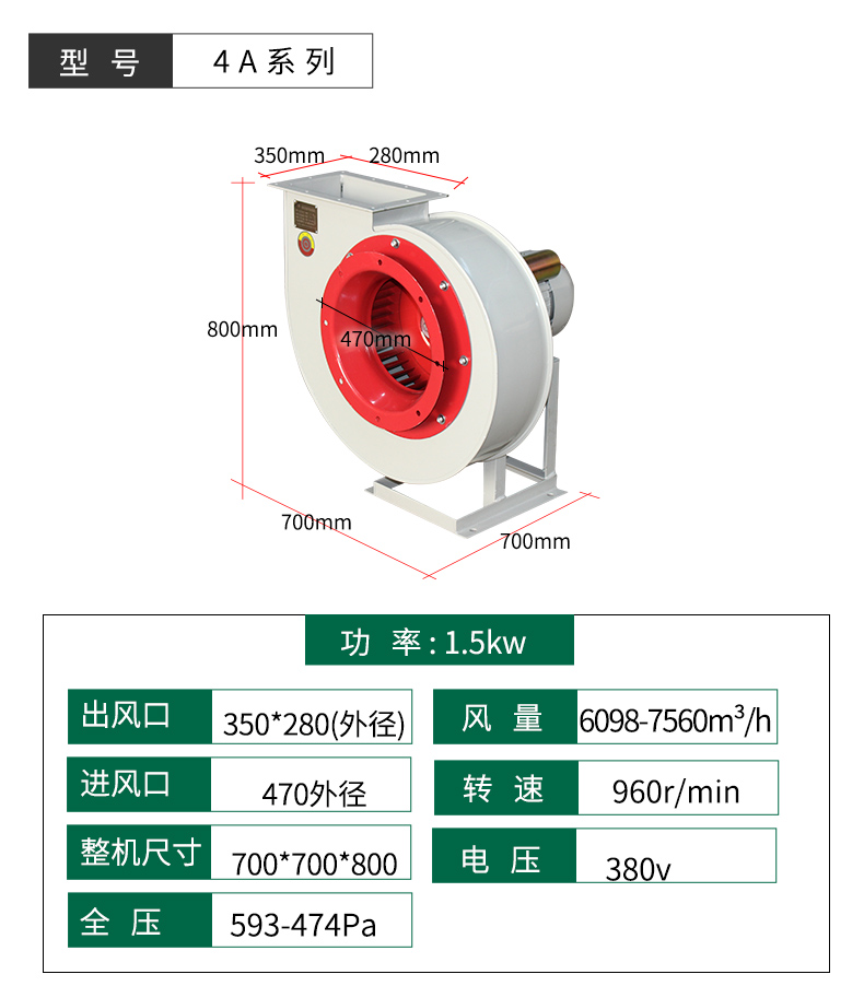 专用380v排油烟强力管道工业抽风机220v除尘排风机厂房环保饭店抽风机