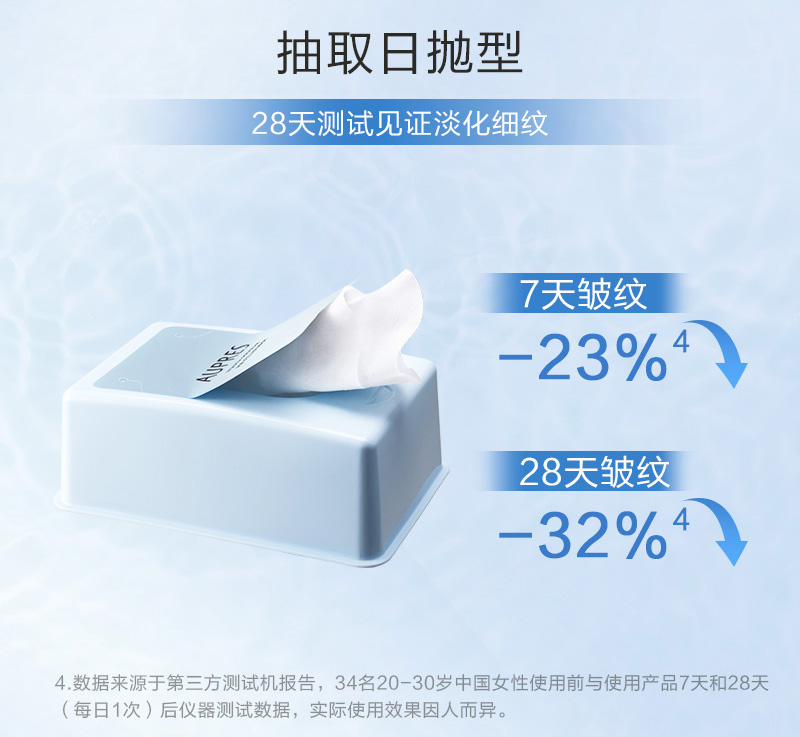 欧珀莱（AUPRES）臻粹轻龄玻尿酸焕活面膜 补水 缓解皮肤干燥【618抢先加购】 28片装
