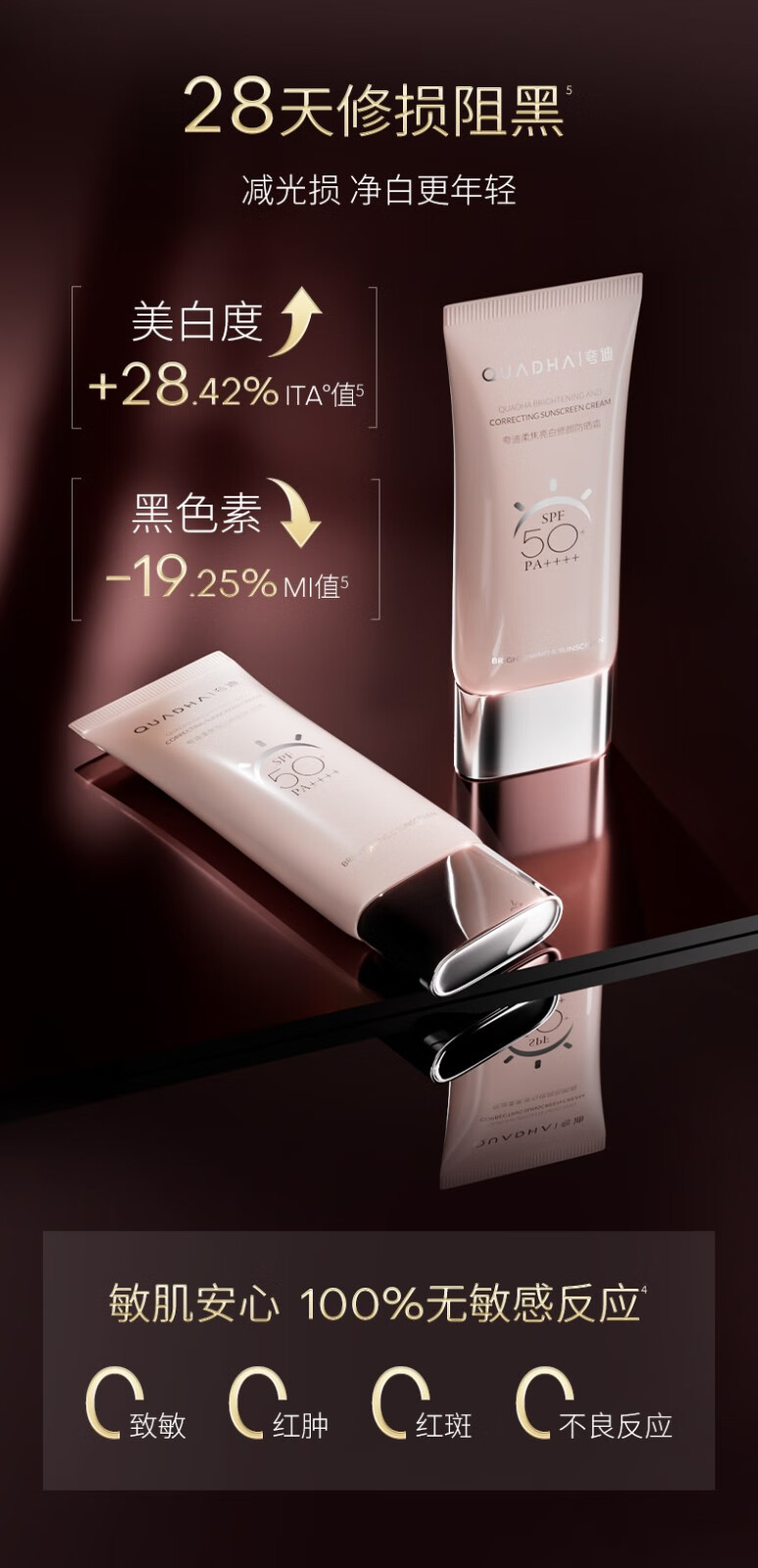 夸迪华熙柔焦防晒霜修颜SPF50+长效清爽护肤品40g外出旅行 柔焦40g无赠