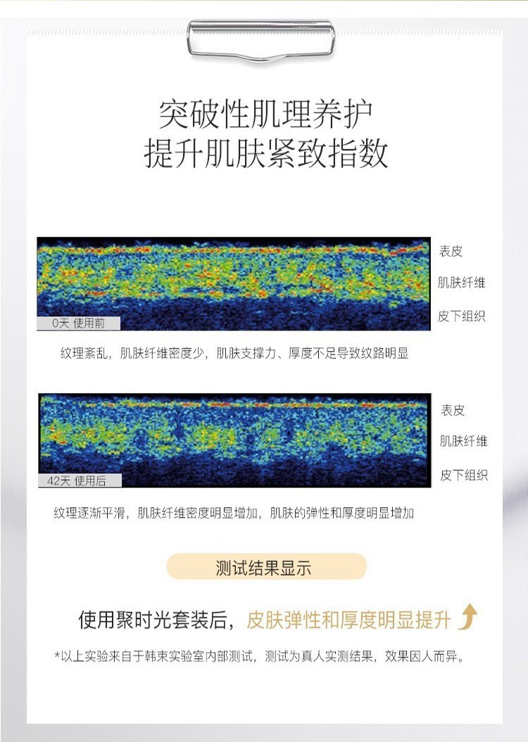 韩束（KanS）护肤品套装化妆品女紧致补水改善松弛聚时光送女友教师节礼物 璀璨人生礼盒（洁+水+乳+精华）