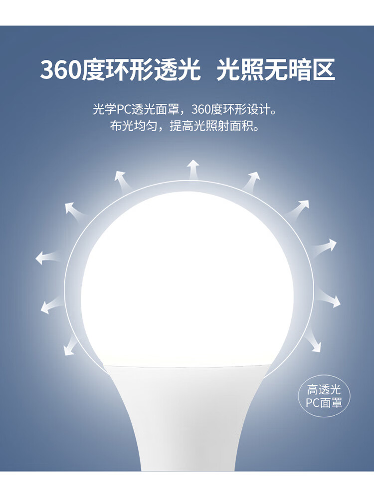 9，煇華洛LED燈泡超高亮節能吊燈e27螺口家用商用白光工廠車間照明球泡 高亮（裸燈，不帶獨立包裝） 5W 黃