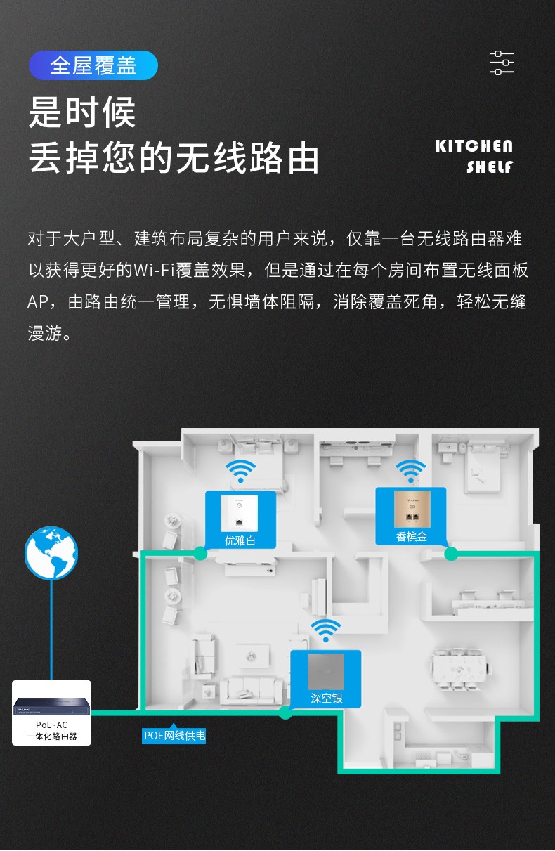 tplink千兆无线ap面板式墙壁ac双频企业级路由器家用全屋wifi覆盖tlap