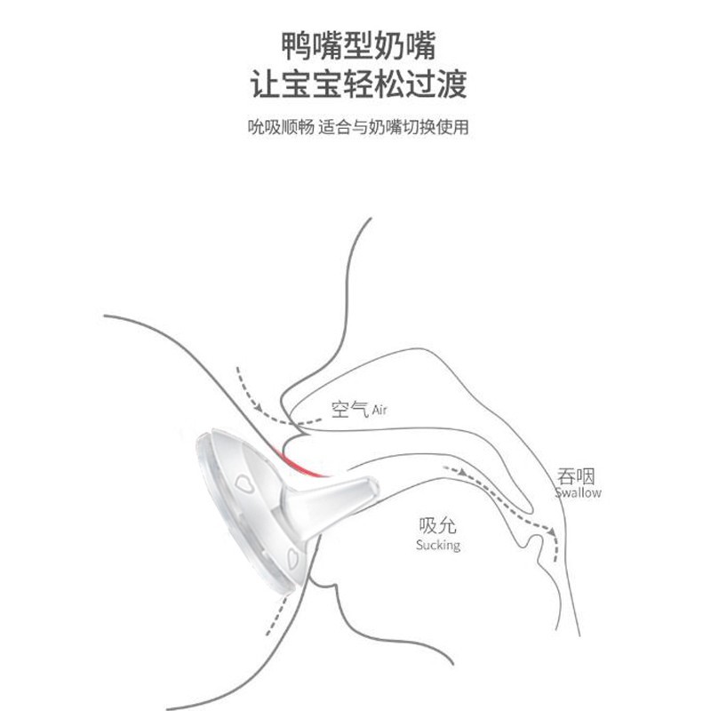 优爱心 奶瓶吸管配件适用贝亲奶瓶宽口径奶瓶奶嘴转换器变吸管杯学饮杯水杯头带重力球 把手吸管水杯头鸭嘴5件套 绿色（新老款随机发）