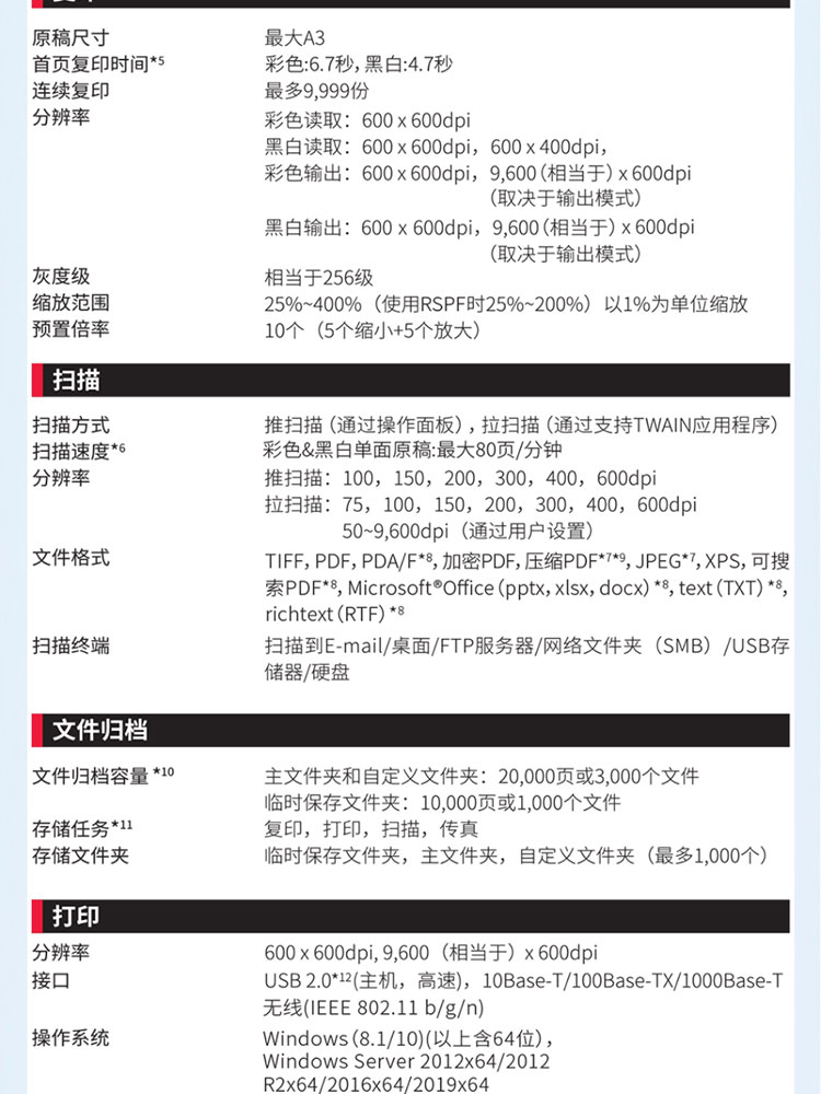 a3彩色数码复合机sharp夏普sfs263rc复印机彩色多功能复印扫描办公