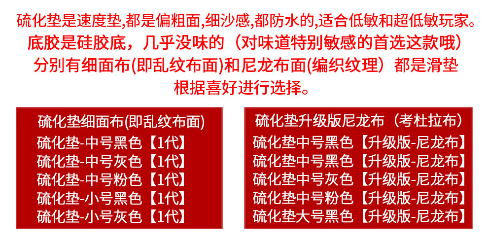 CAPERE (铠雷)硫化硅胶鼠标垫硫化速度滑鼠游戏竞技【速度垫】表面定位精准 CORDURA 轻粗面乱纹细沙感防泼水竞技滑鼠垫游戏垫 硫化垫-小号灰色【1代】 速度垫/硅胶底详情图片2