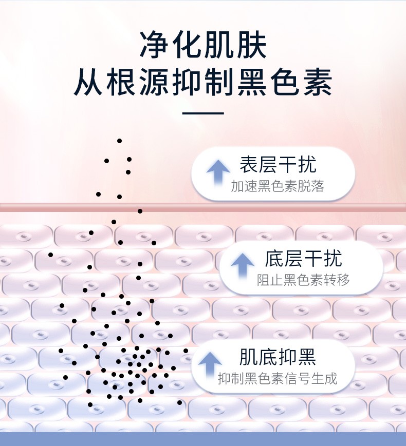 透真（LUCENBASE）美白面膜补水保湿淡斑提亮肤色焕白焕亮玻尿酸控油细致毛孔男女 【入门尝鲜】美白面膜20片
