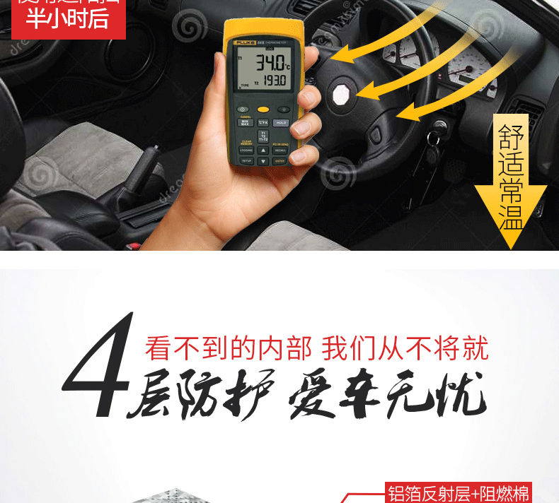 汽车遮挡遮罩夏季前挡风玻璃隔热遮帘车衣半罩冬季 紧凑型轿车【冬夏