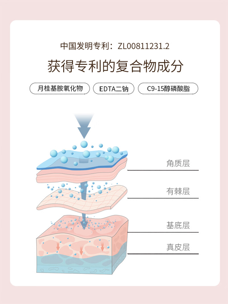 玫琳凯（MARY KAY）官方护肤品专柜幻时抗皱保湿乳提拉紧致滋润乳液官网官方 混合性油性肌肤1瓶