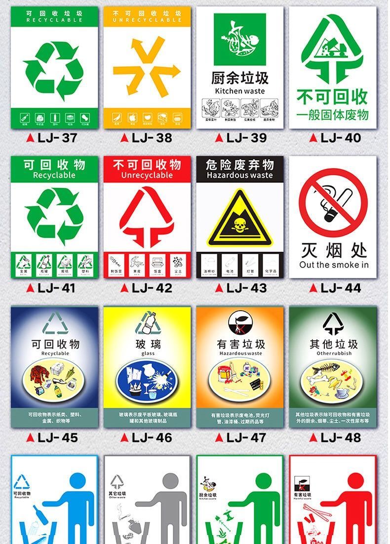 垃圾分类标识贴纸可回收物其他垃圾标语宣传厨余垃圾桶环保标志贴 lj