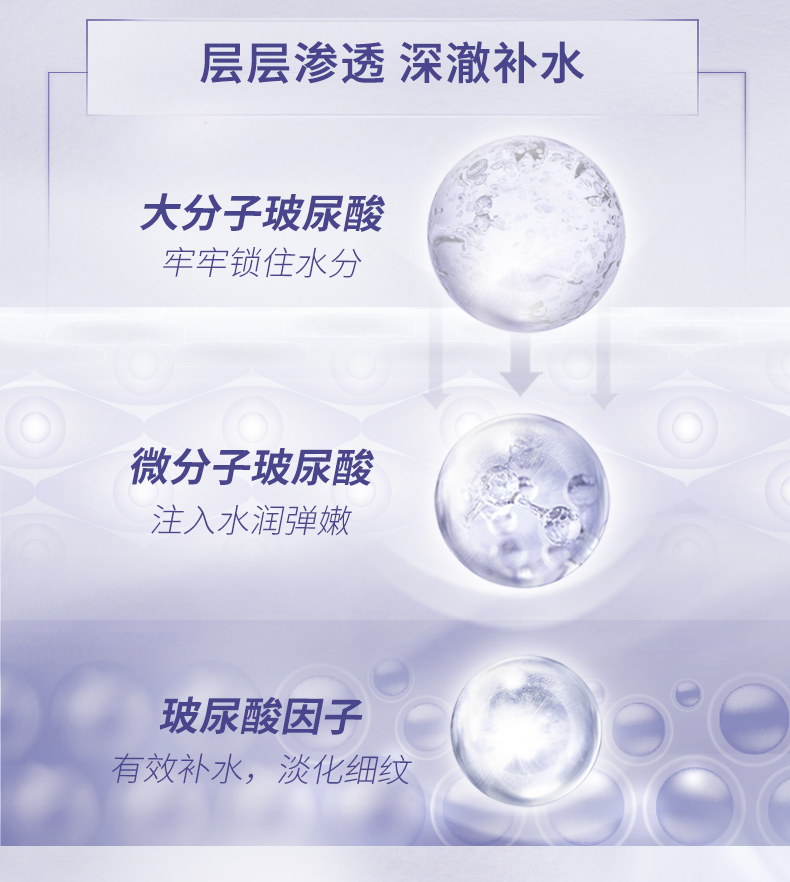 欧莱雅（LOREAL） 欧莱雅复颜玻尿酸水光充盈导入膨润面膜贴 安瓶精华面膜5片（新旧包装随机发货） 5pcs