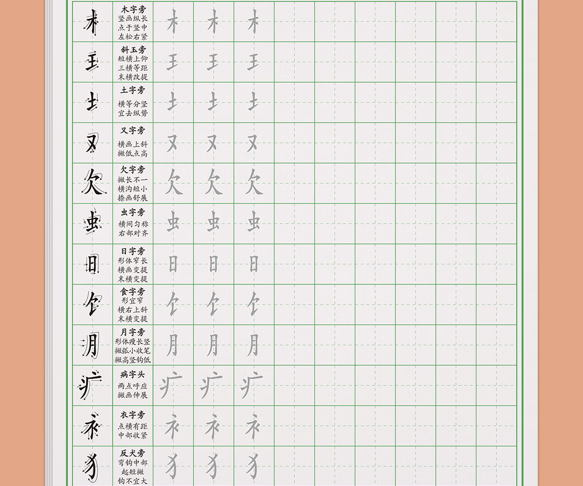 田字格硬笔书法纸专用笔画笔顺练字帖偏旁部首专训楷书入门基础训练篇