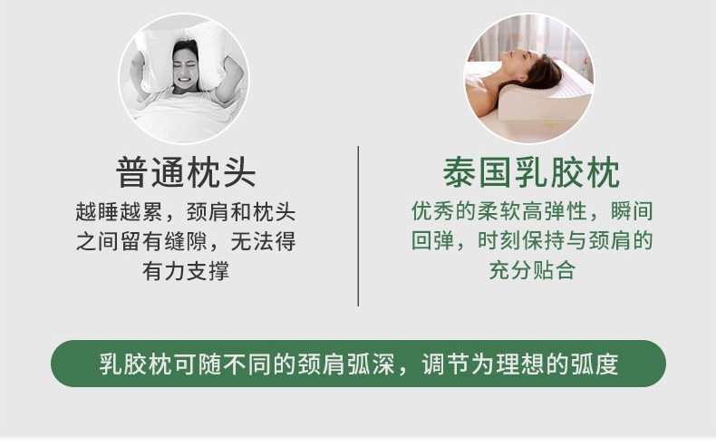 泰嗨（TAIHI）泰国天然乳胶枕头睡眠按摩枕泰国进口颈椎枕芯橡胶枕头 泰象吉祥-波浪枕 乳胶枕头